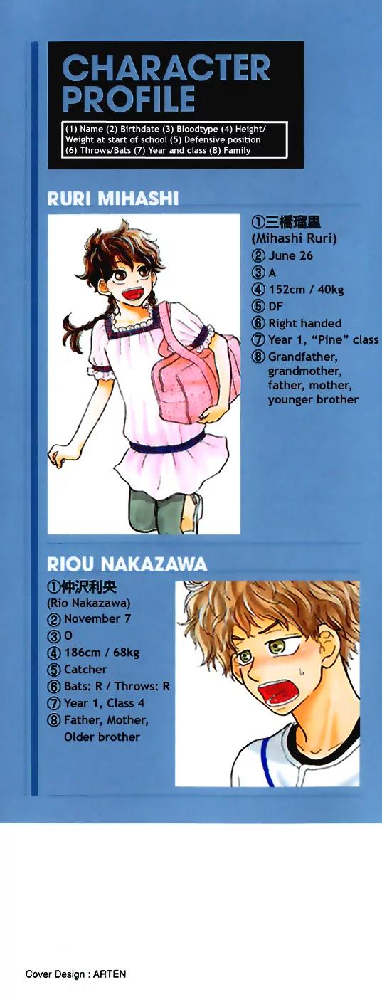 Ookiku Furikabutte Chapter 15.1 page 4 - Chapter 15.1