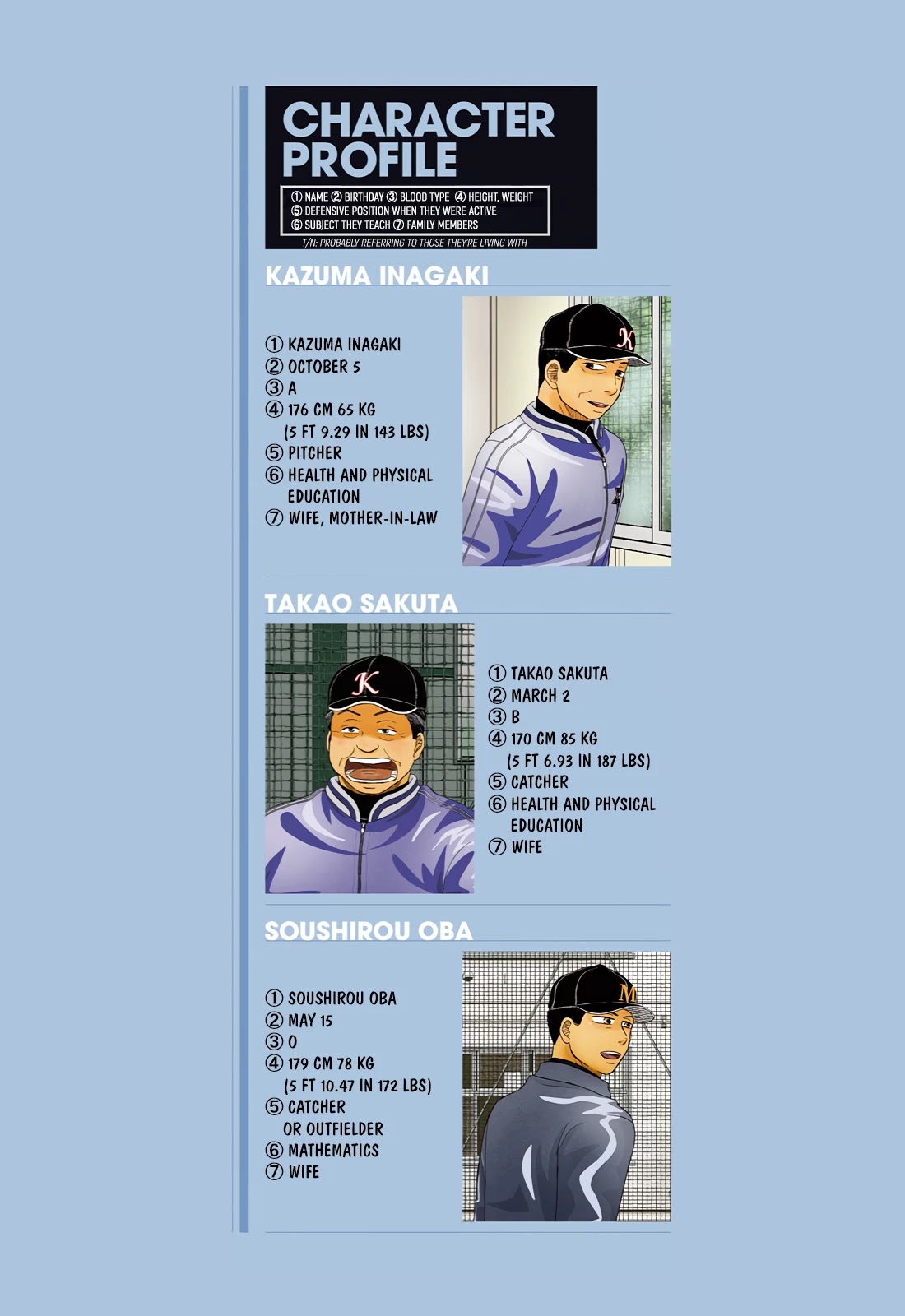 Ookiku Furikabutte Chapter 172.5 page 3 - Chapter 172.5: vol 35 Omake