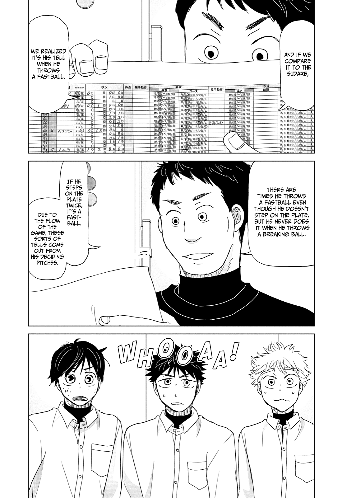Ookiku Furikabutte Chapter 172 page 6 - Chapter 172: Kanagawa (6)