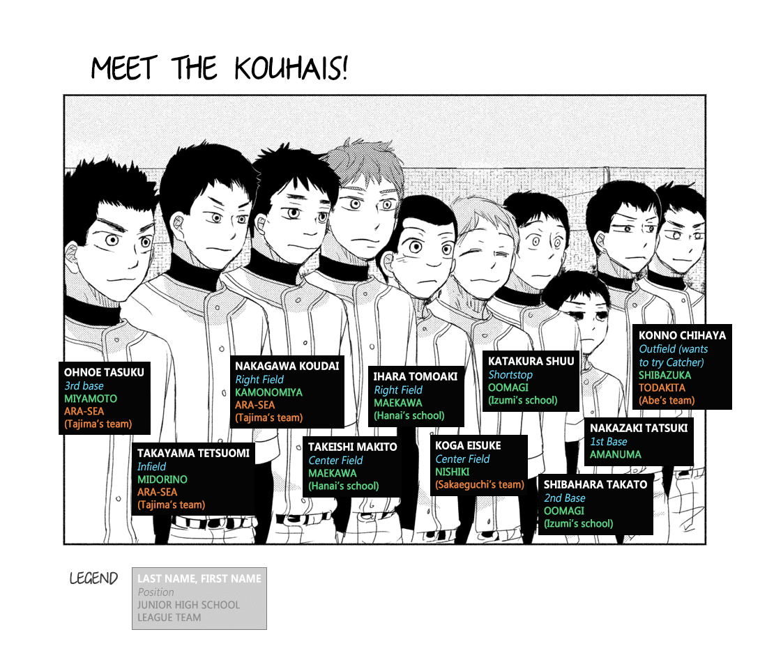 Ookiku Furikabutte Chapter 179 page 39 - Chapter 179: Spring (mag)