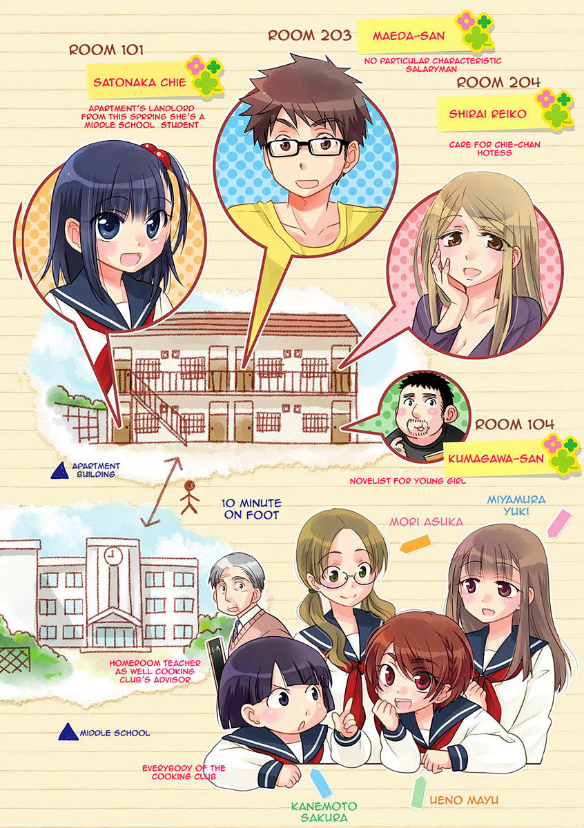 Ooya-san wa Shishunki! Chapter 1 page 4 - Chapter 1 : Fixed