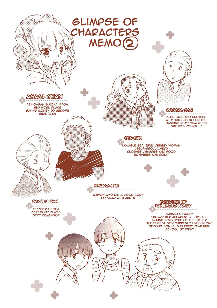 Ooya-san wa Shishunki! Chapter 29 page 12 - Chapter 29