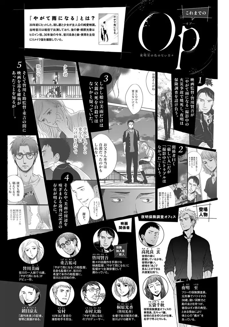Op: Yoake Itaru no Iro no Nai Hibi Chapter 3.6 page 1 - Chapter 3.6: Part 6