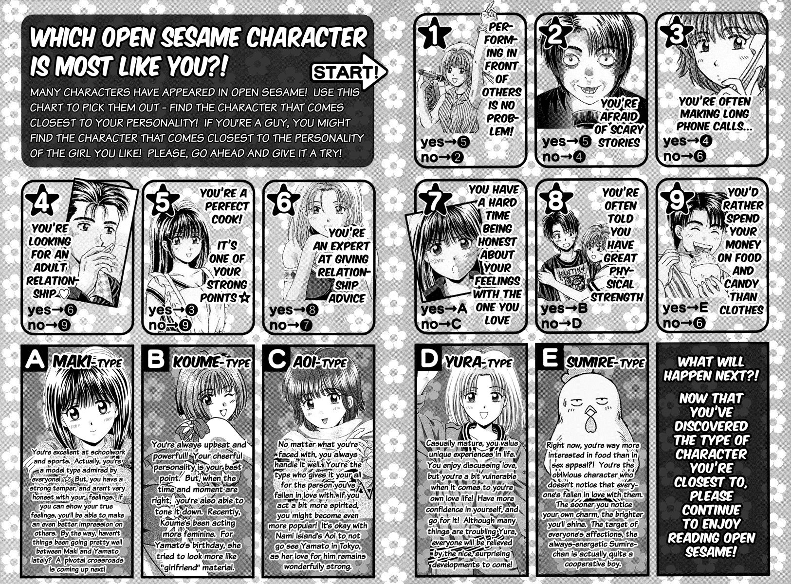 Open Sesame Chapter 55.5 page 61 - Chapter 55.5: Special