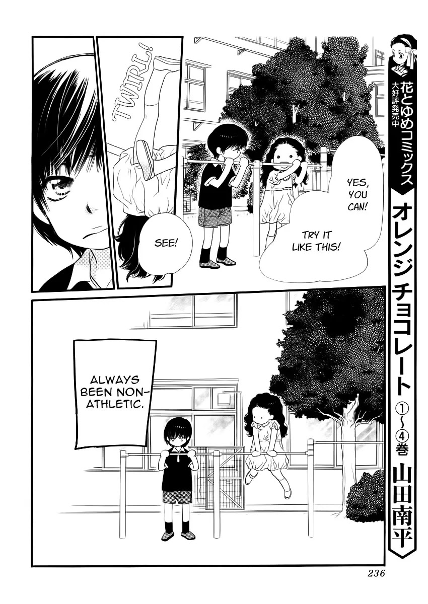 Orange Chocolate Chapter 21 page 21 - Chapter 21