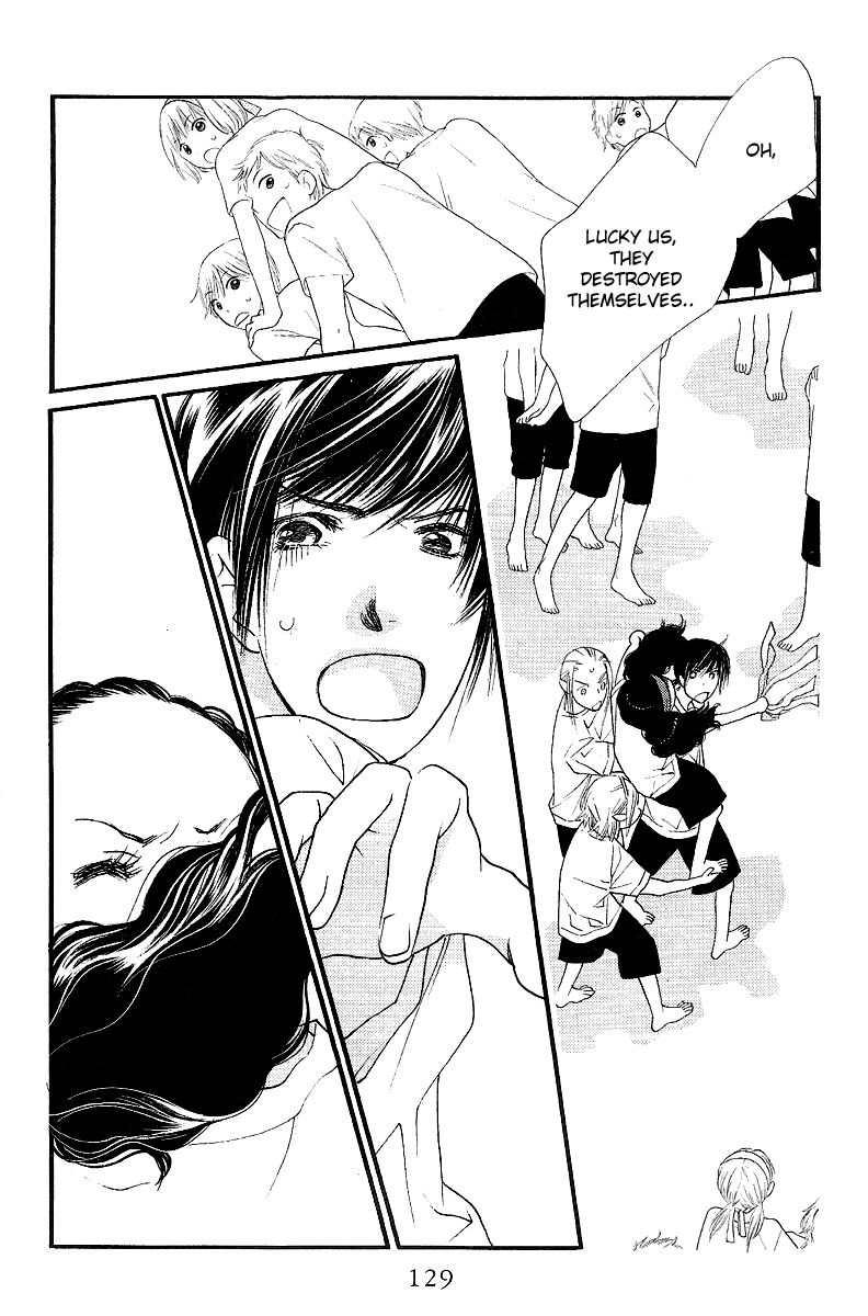 Orange Chocolate Chapter 23 page 36 - Chapter 23