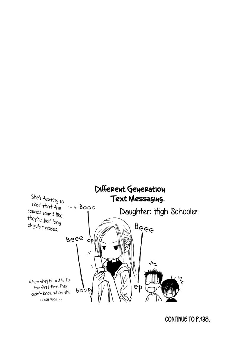 Orange Chocolate Chapter 25 page 55 - Chapter 25