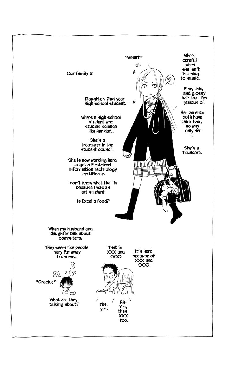 Orange Chocolate Chapter 38.2 page 23 - Chapter 38.2