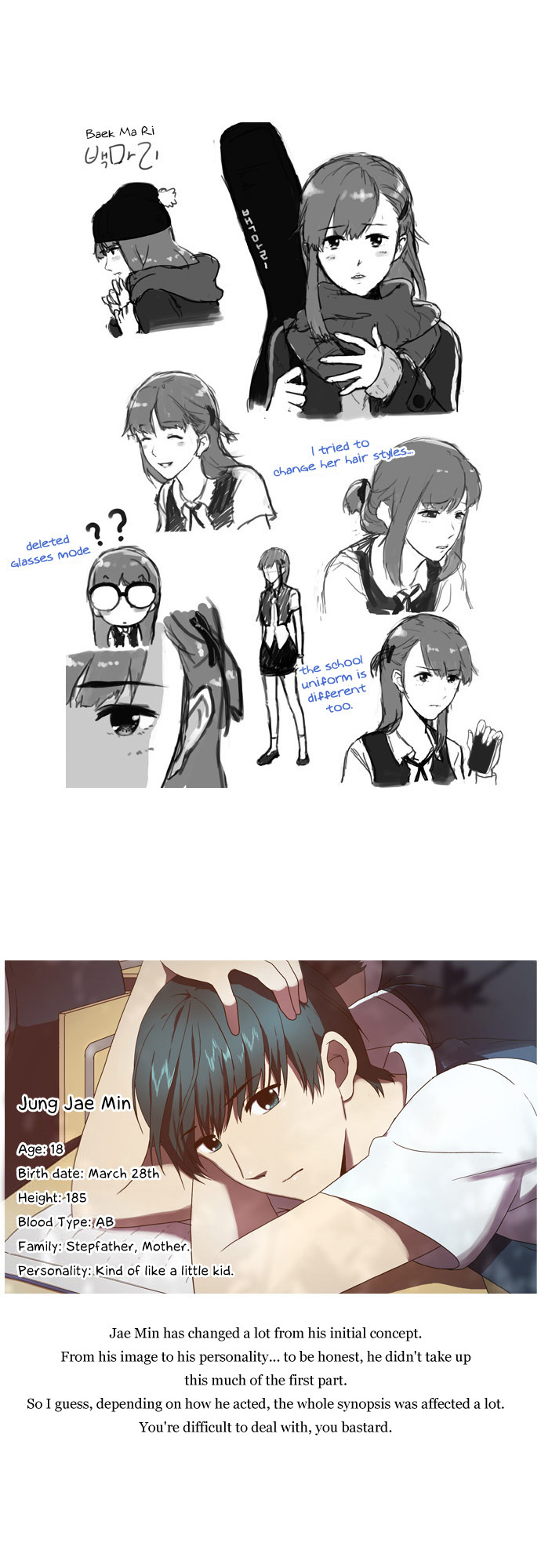 Orange Marmalade Chapter 24.5 page 3 - Chapter 24.5: [Special Chapter: Character Introduction; Initial Concept]