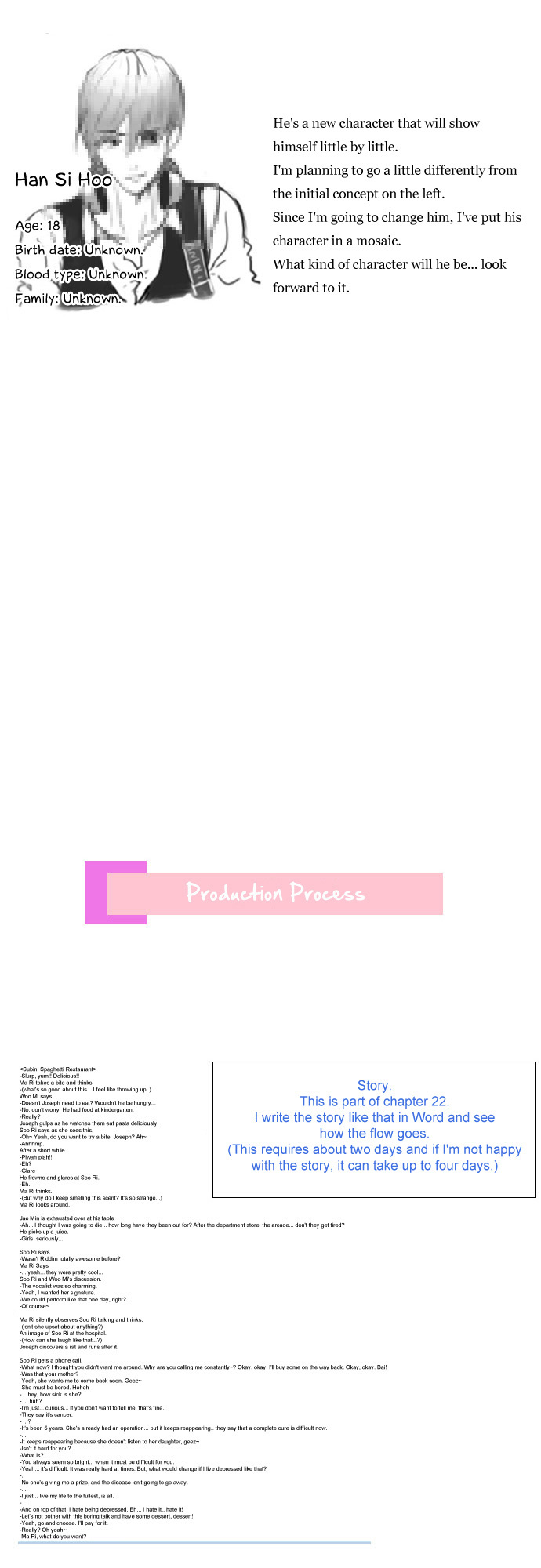 Orange Marmalade Chapter 24.5 page 7 - Chapter 24.5: [Special Chapter: Character Introduction; Initial Concept]