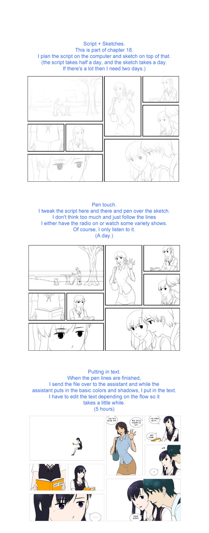 Orange Marmalade Chapter 24.5 page 8 - Chapter 24.5: [Special Chapter: Character Introduction; Initial Concept]