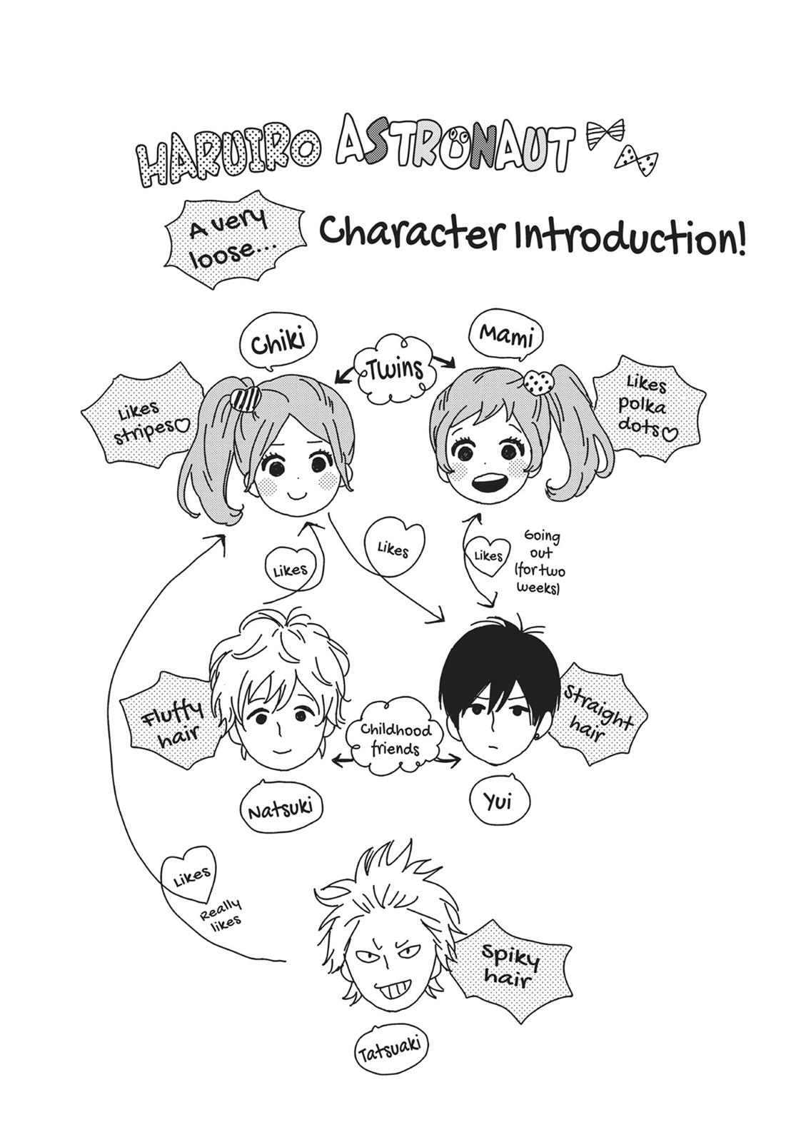 Orange (TAKANO Ichigo) Chapter 12.5 page 1 - Chapter 12.5