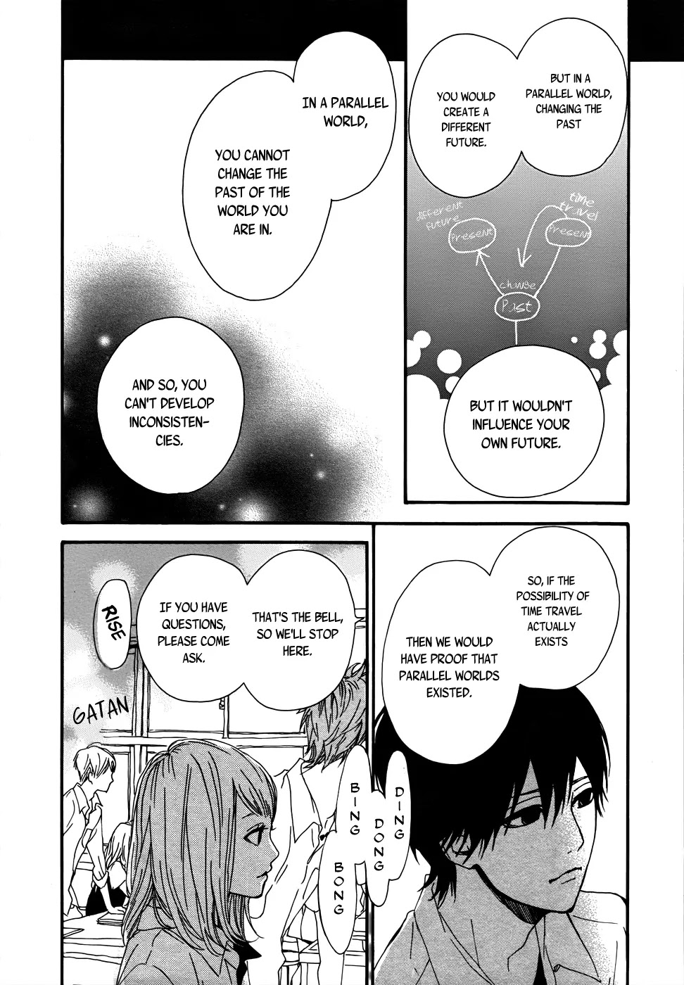 Orange (TAKANO Ichigo) Chapter 5 page 32 - Chapter 5