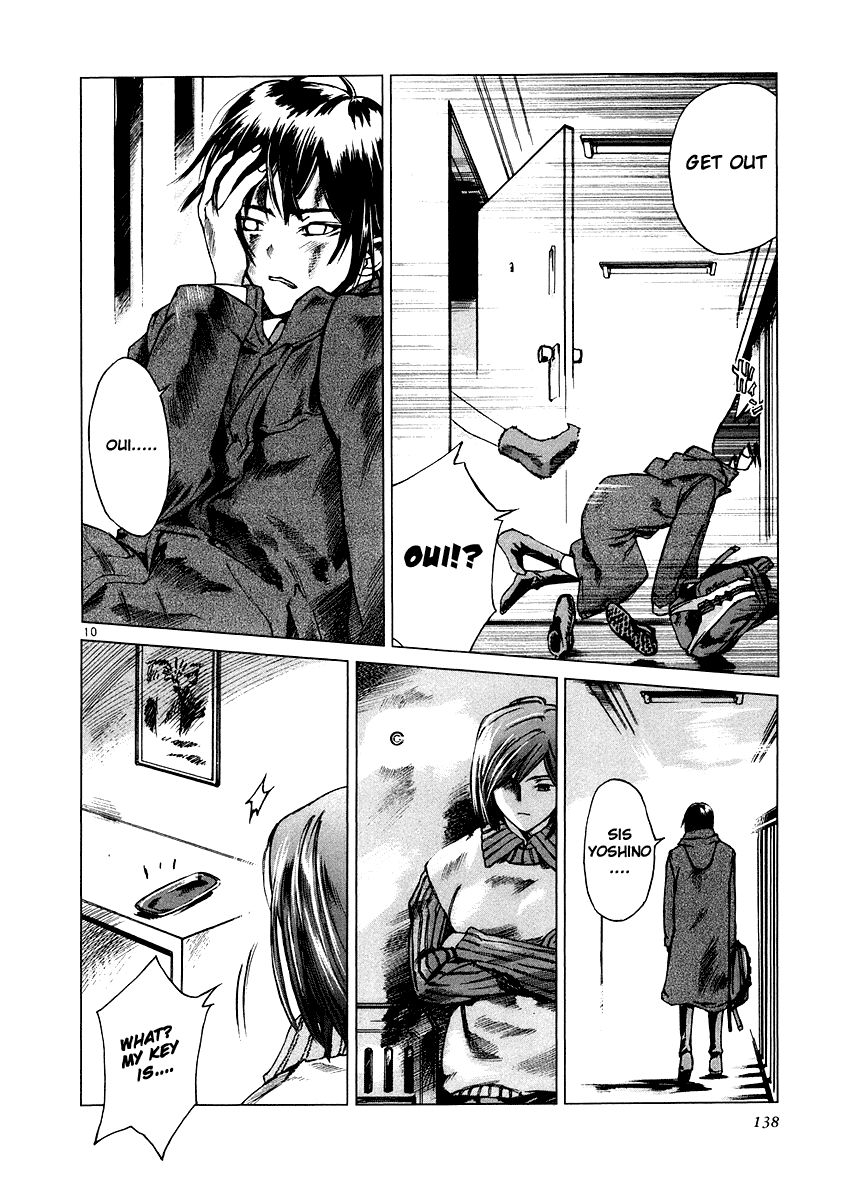 Ordinary Chapter 4 page 10 - Chapter 4: vector A・B [END]