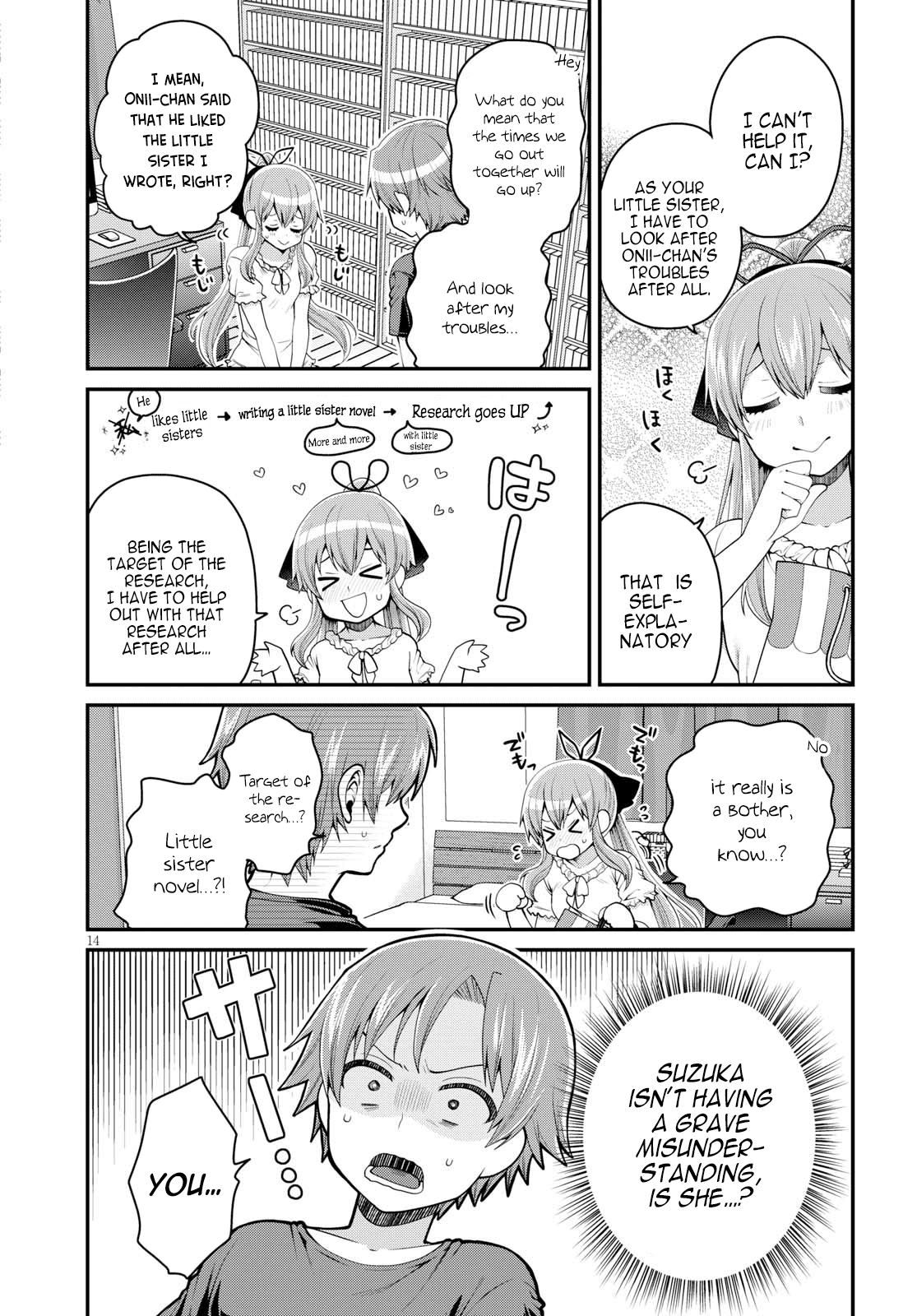 Ore ga Suki nano wa Imouto dakedo Imouto ja Nai Chapter 10 page 14 - Chapter 10: Even so, I still am your Older Brother (4)