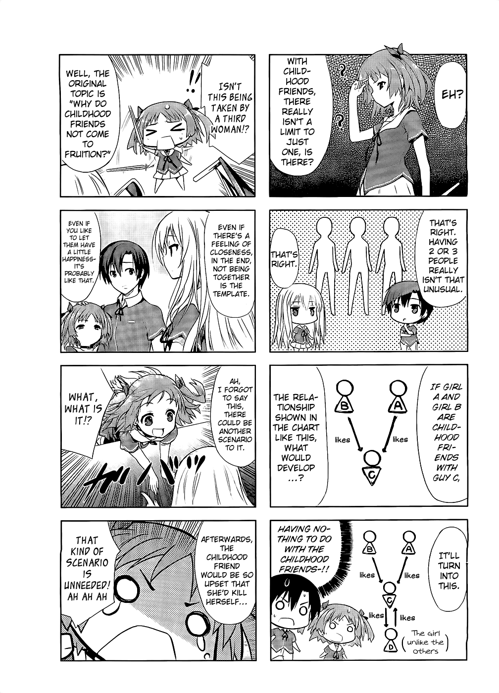 Ore no Kanojo to Osananajimi ga Shuraba Sugiru 4-Koma Chapter 1.2 page 10 - Chapter 1 v2 : Childhood Friend's Romance Will Not Come to Fruition?