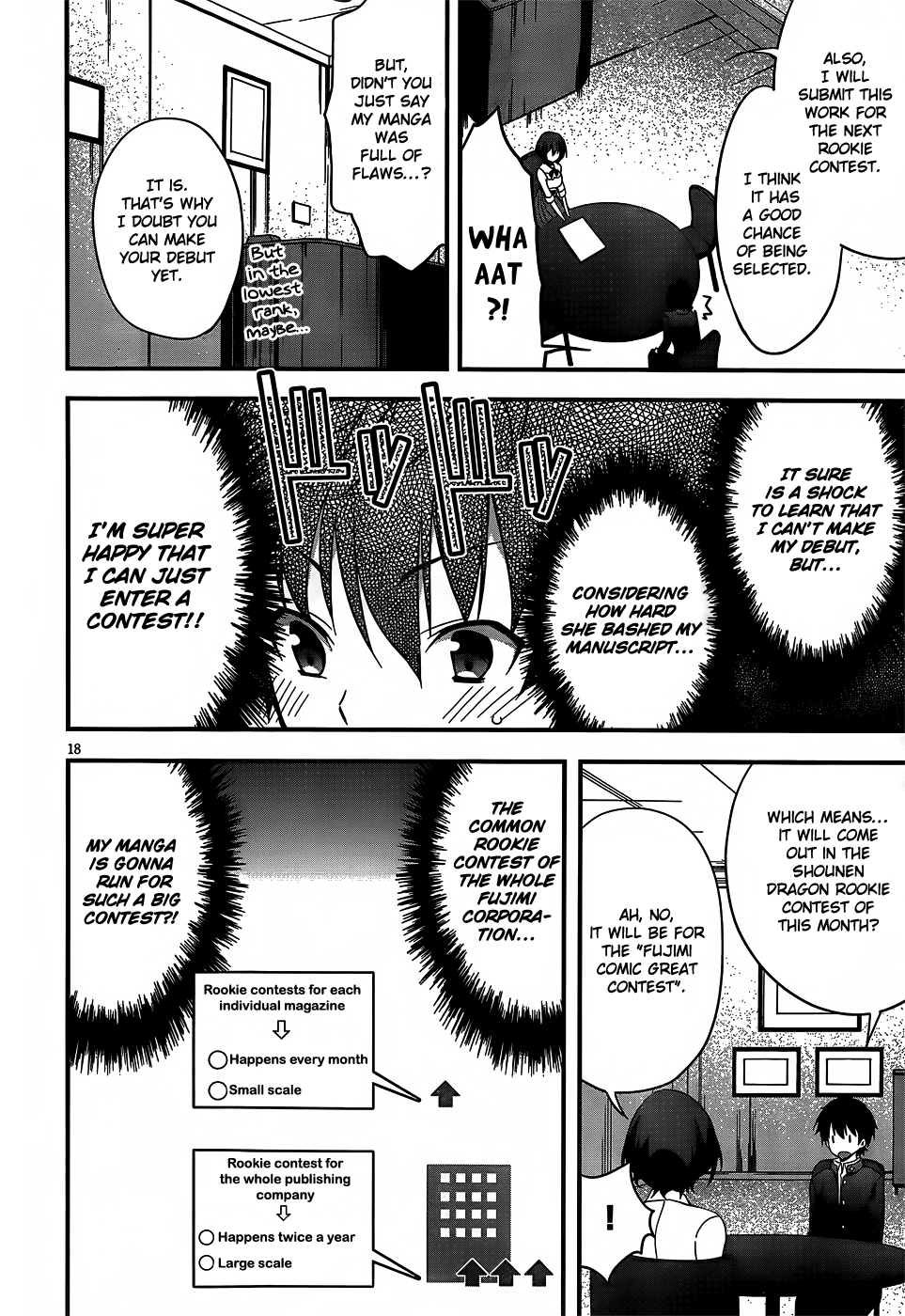 Ore to Kanojo no Moe yo Pen Chapter 1.2 page 18 - Chapter 1 v2 : Chapter 1