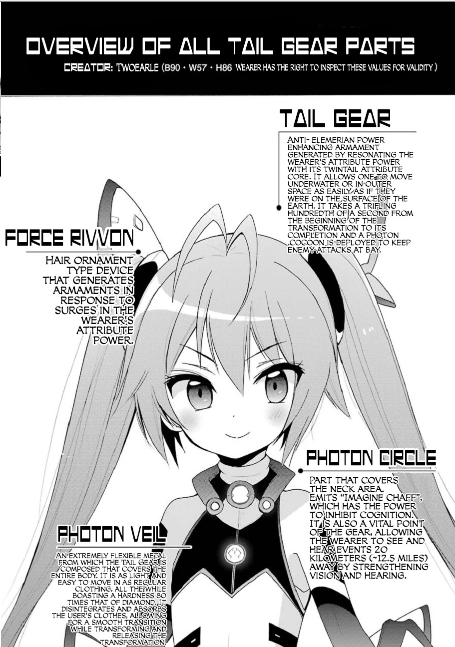Ore, Twintail ni Narimasu. Pai Chapter 3 page 8 - Chapter 3