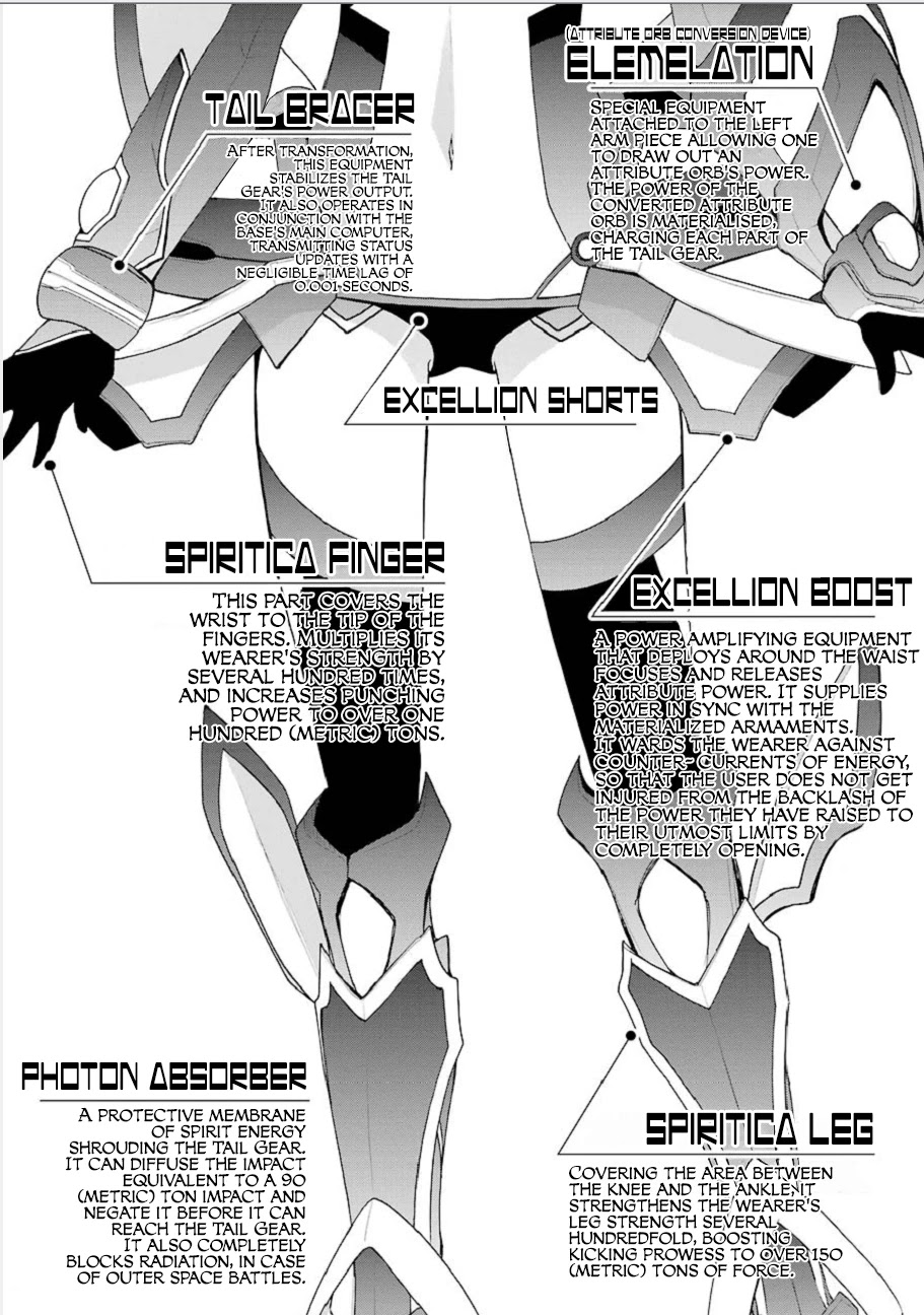 Ore, Twintail ni Narimasu. Pai Chapter 3 page 9 - Chapter 3