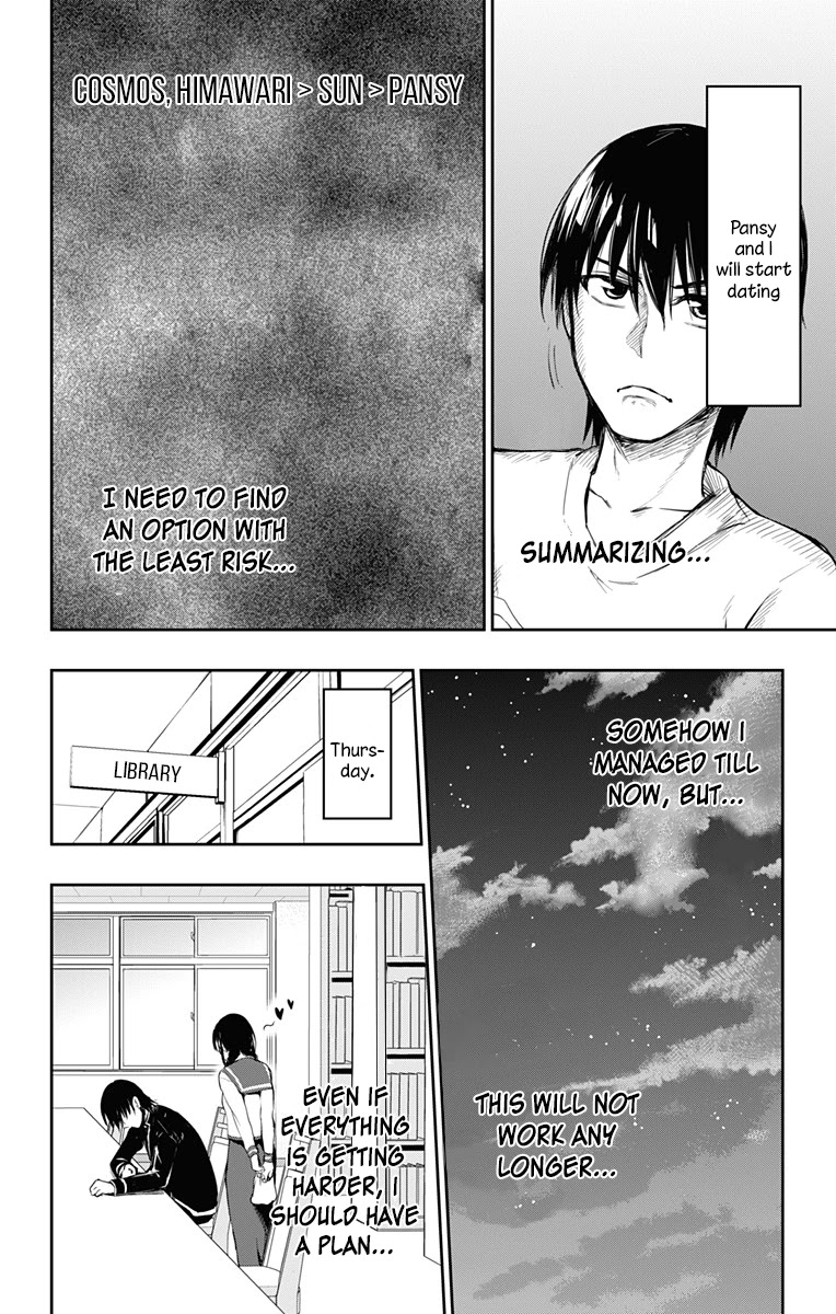 Ore wo Suki Nano wa Omae Dake ka yo Chapter 6 page 19 - Chapter 6