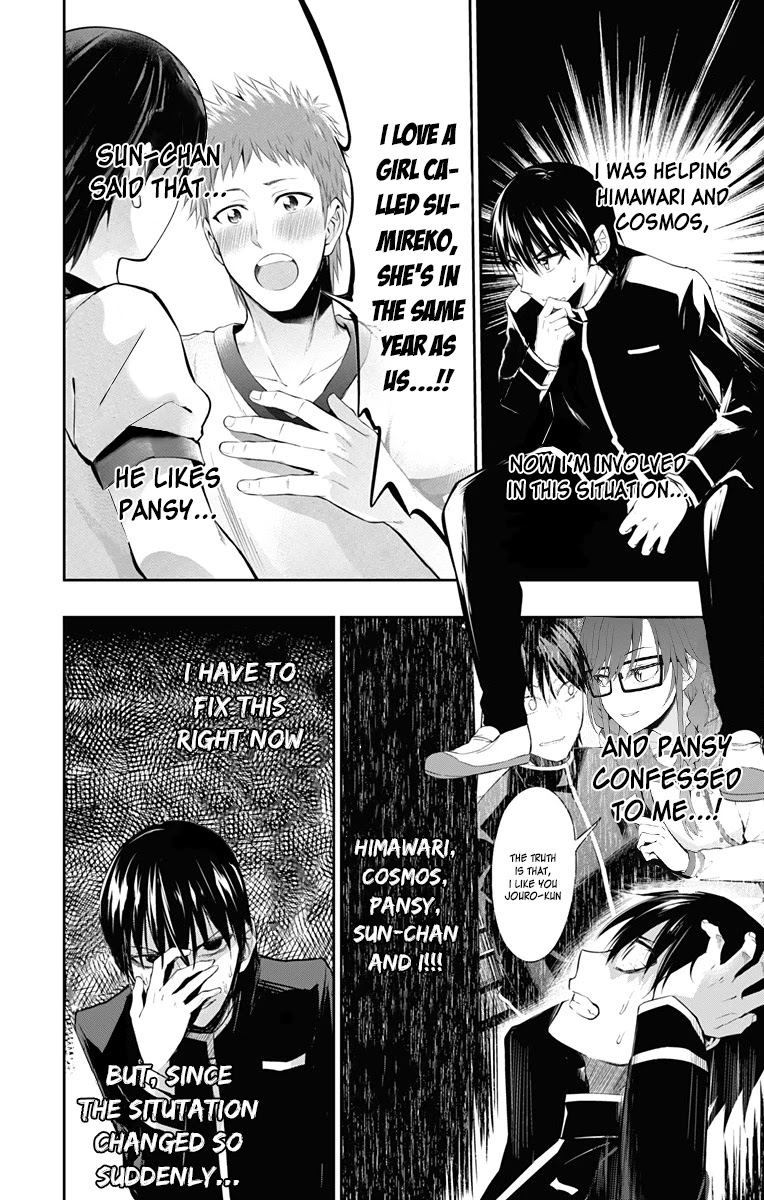 Ore wo Suki Nano wa Omae Dake ka yo Chapter 6 page 3 - Chapter 6