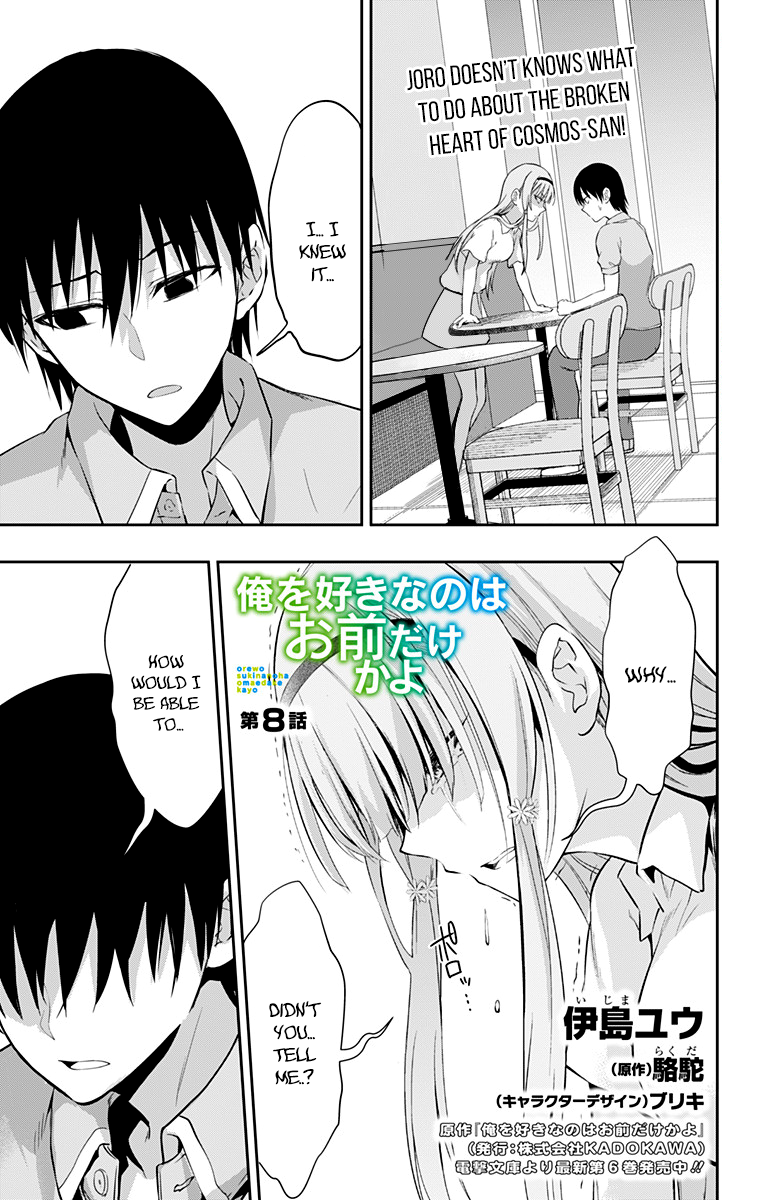Ore wo Suki Nano wa Omae Dake ka yo Chapter 8 page 3 - Chapter 8: Critical Situation!