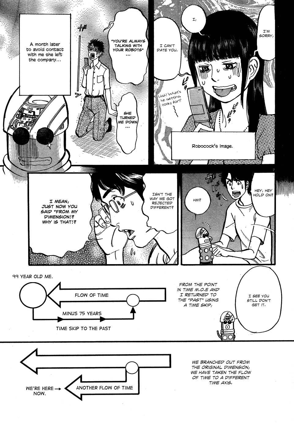 Ore x Yome Chapter 6 page 7 - Chapter 6: The Man Who Shouted for Love Inside His Apartment