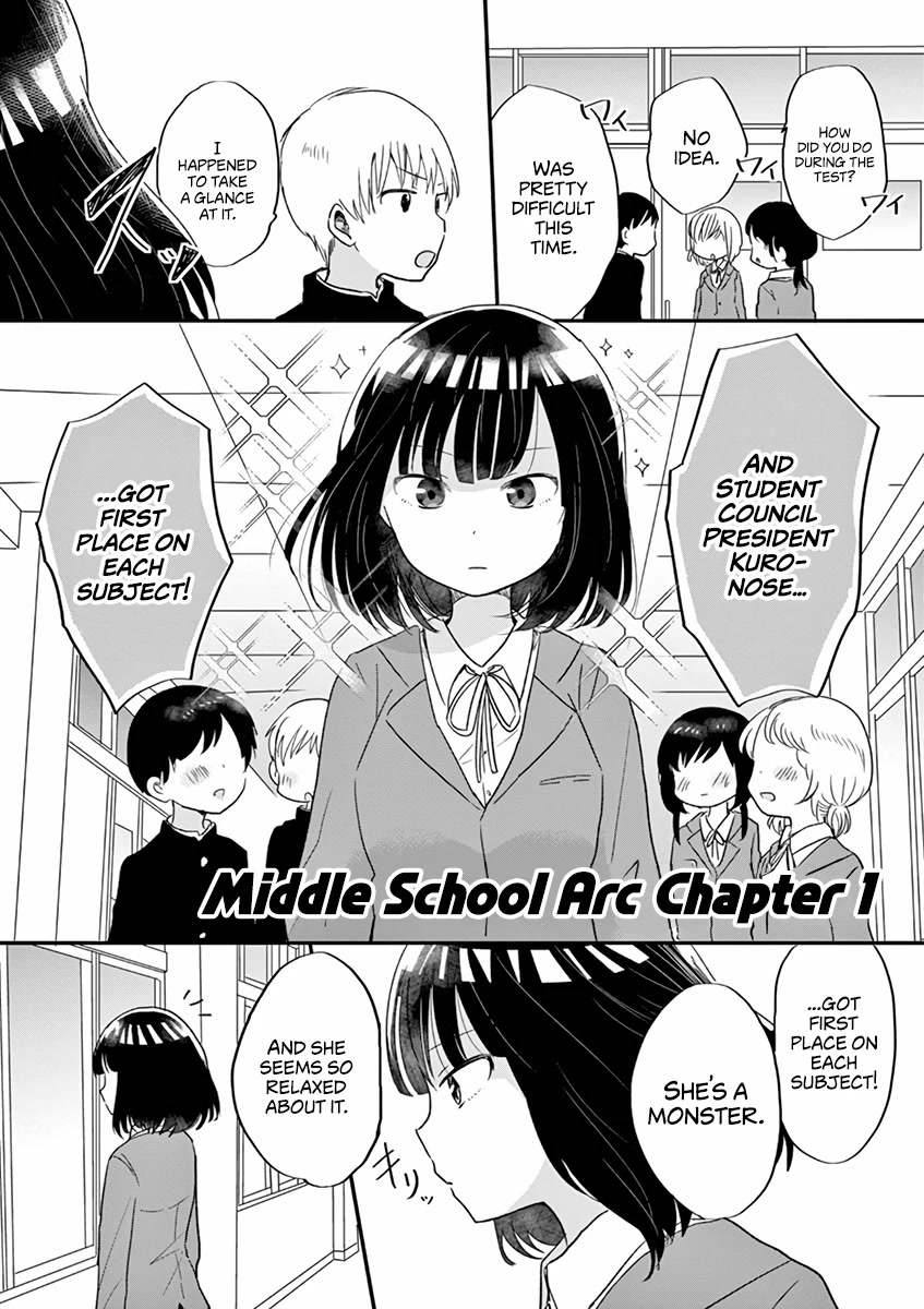 Oredake ni Kamatte Maka-senpai Chapter 19.5 page 2 - Chapter 19.5: Extras