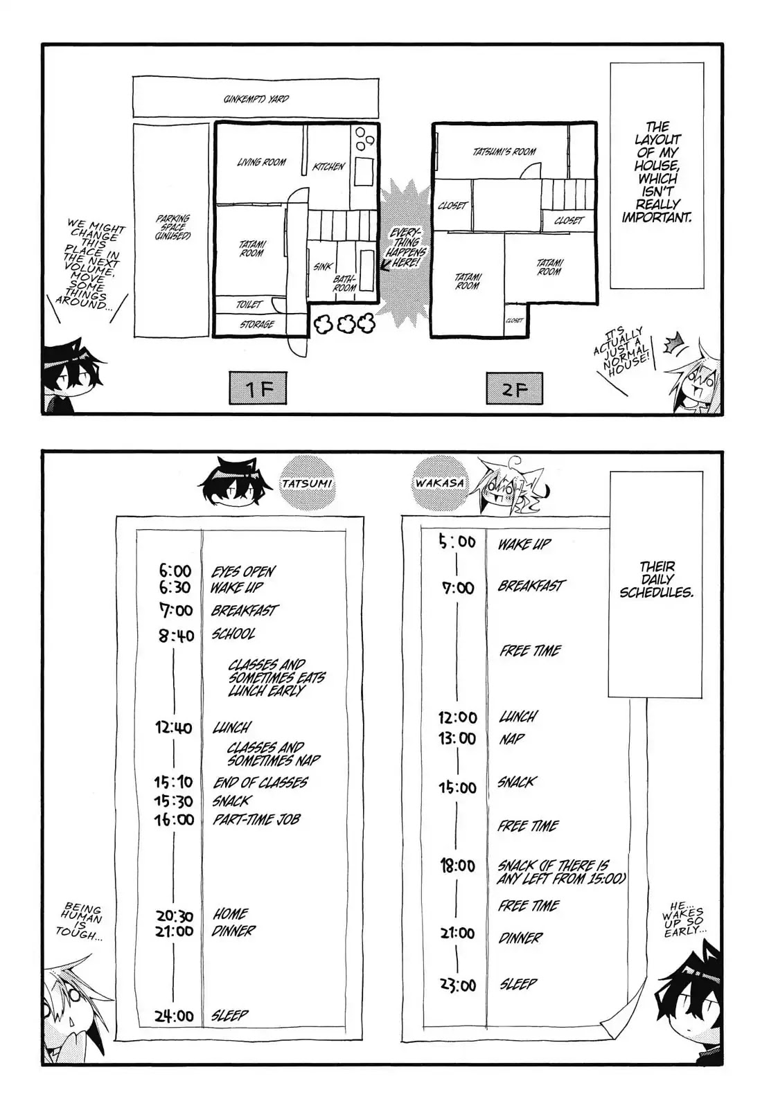 Orenchi no Furo Jijou Chapter 15.5 page 2 - Vol.1 Extra: The Background of My House