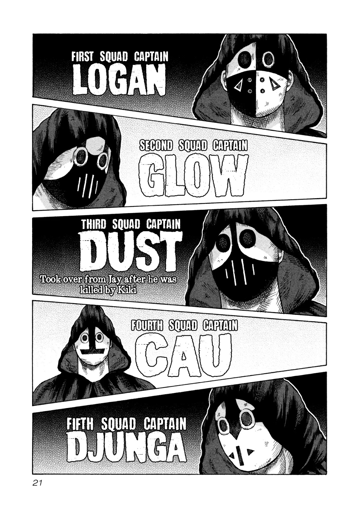 OREN'S Chapter 13 page 19 - Chapter 13: Moffu's