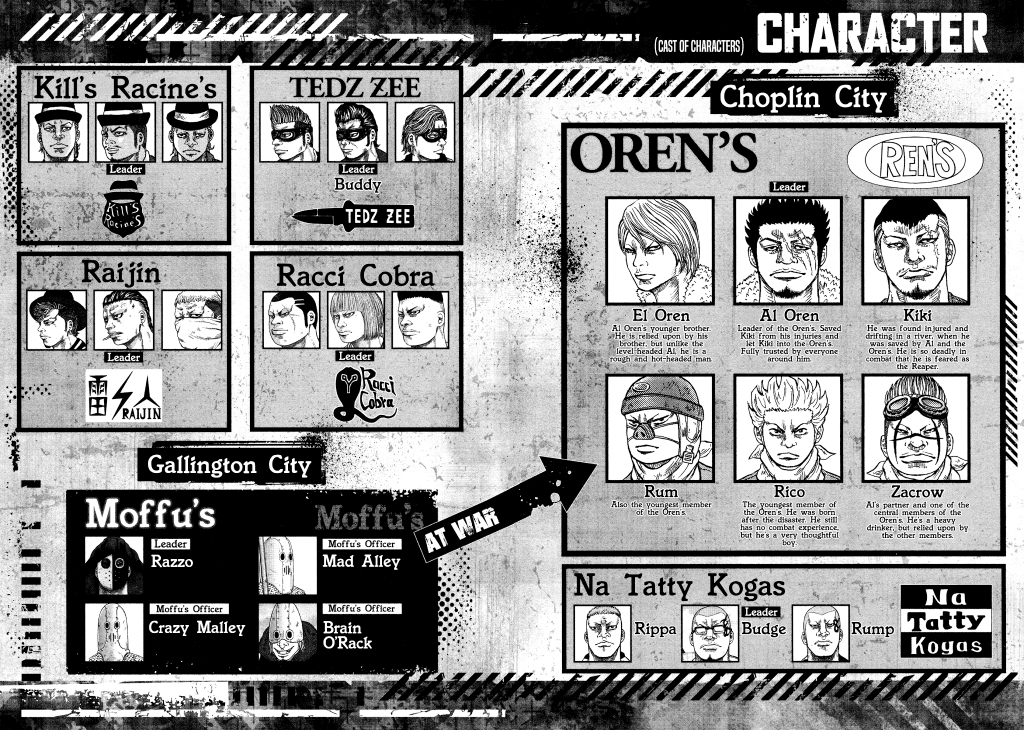 OREN'S Chapter 13 page 4 - Chapter 13: Moffu's