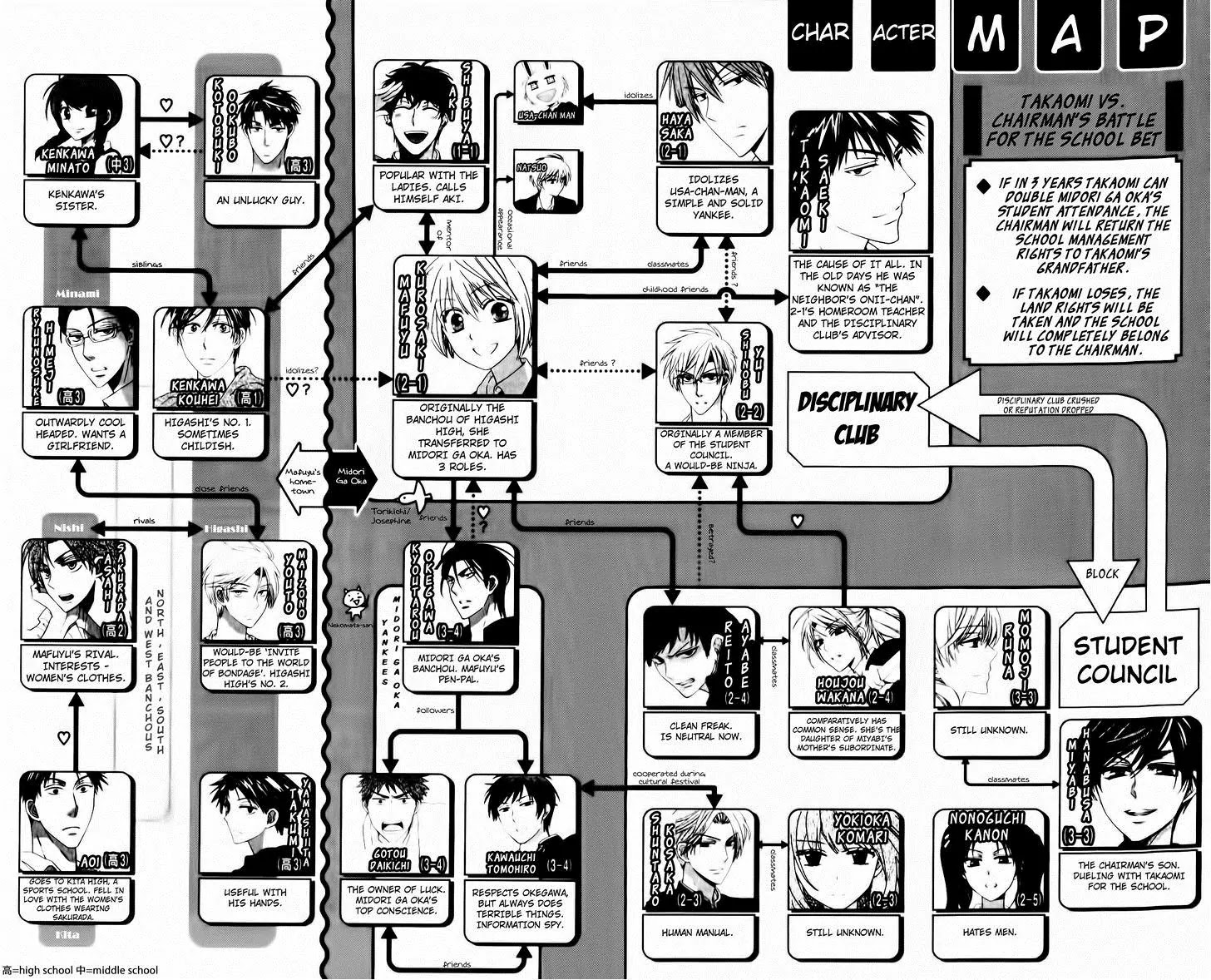 Oresama Teacher Chapter 81 page 33 - Chapter 81