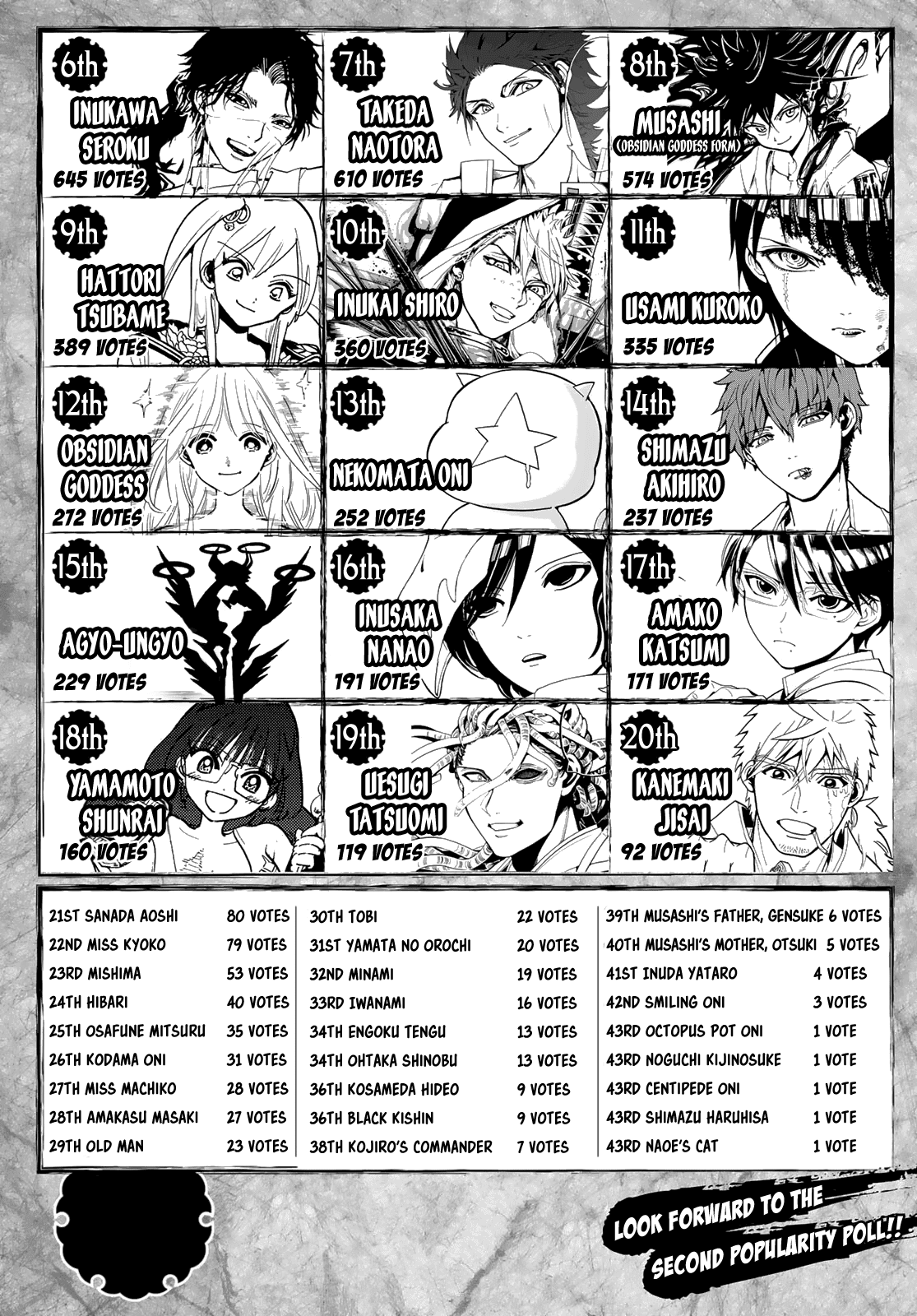 Orient Chapter 100 page 22 - Chapter 100: Akihiro and the Array Piece