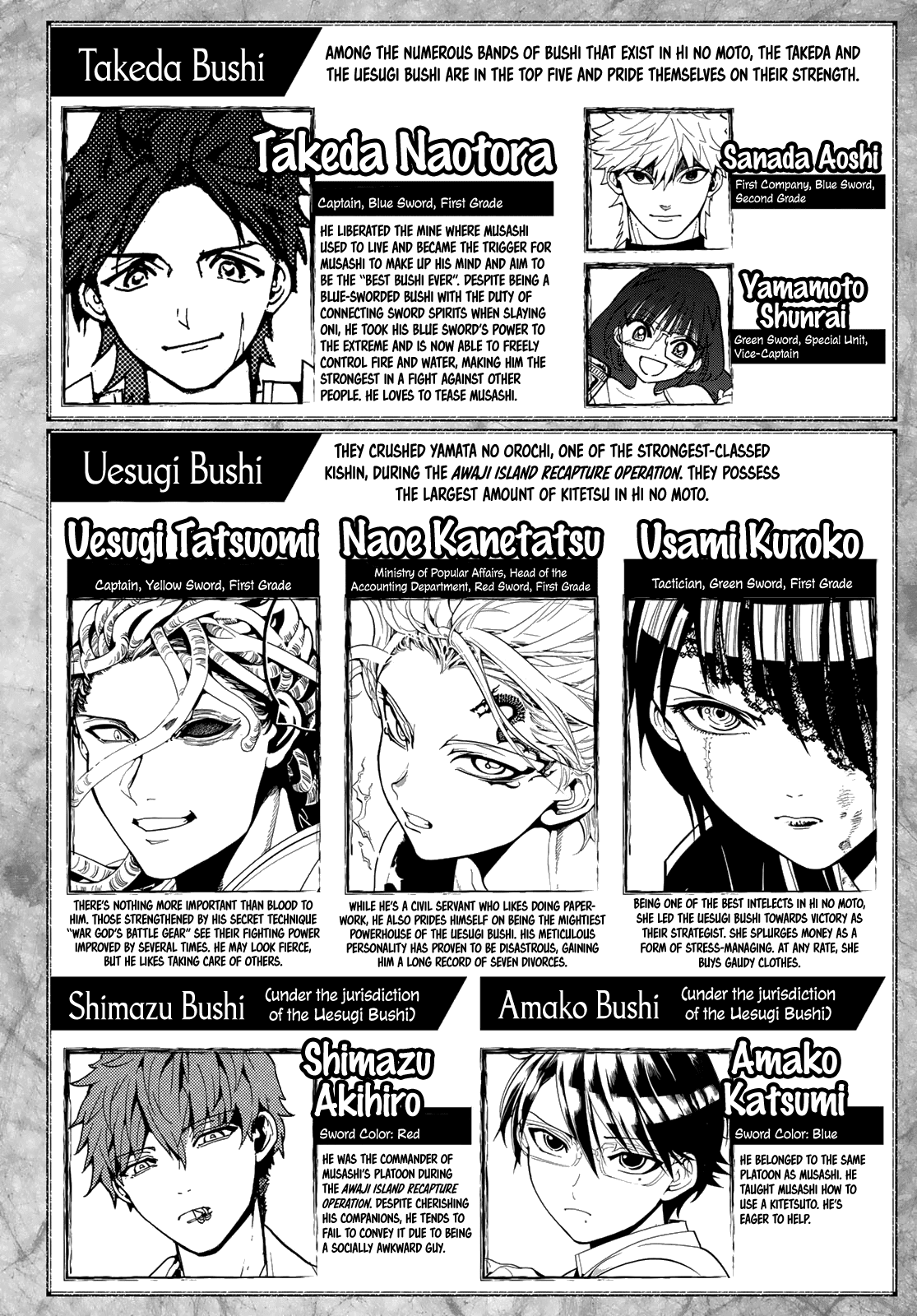 Orient Chapter 114 page 56 - Chapter 114: War Triumph