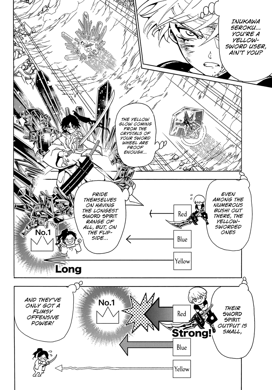 Orient Chapter 85 page 13 - Chapter 85: Red Sword, First Grade