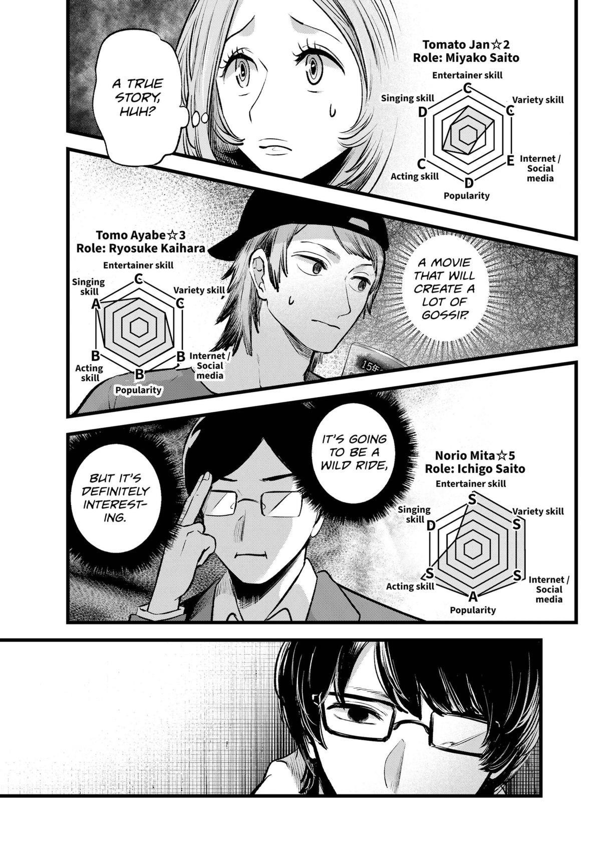 Oshi no Ko Chapter 128 page 15 - Chapter 128: Script Reading