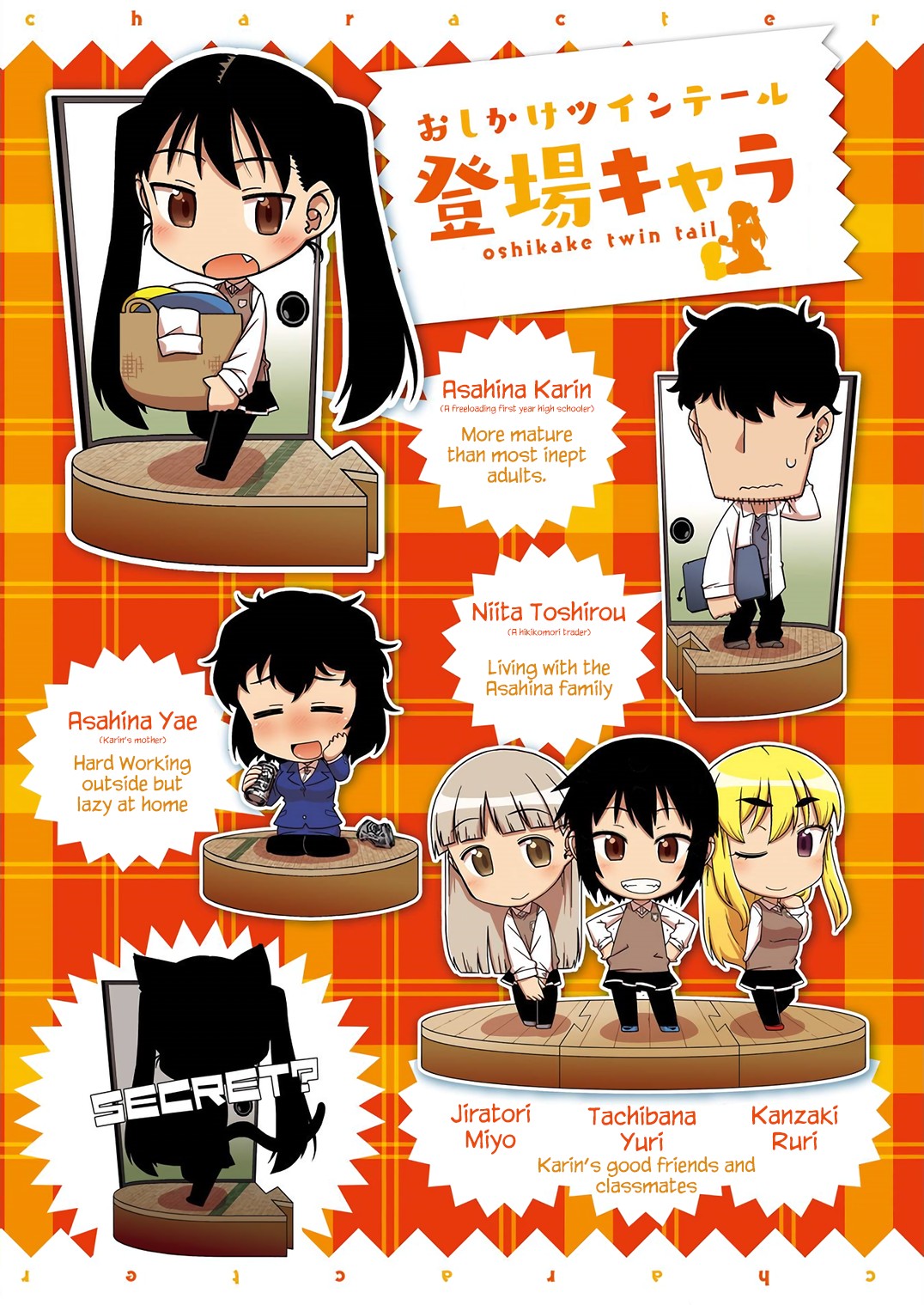 Oshikake twin tail Chapter 1 page 4 - Chapter 1: Daily life a+