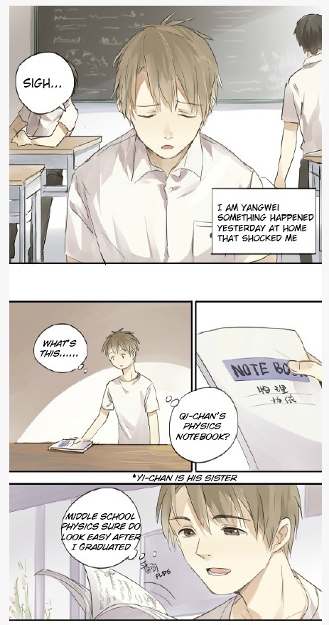 Otaku's Offspring Chapter 1 page 2 - Chapter 1