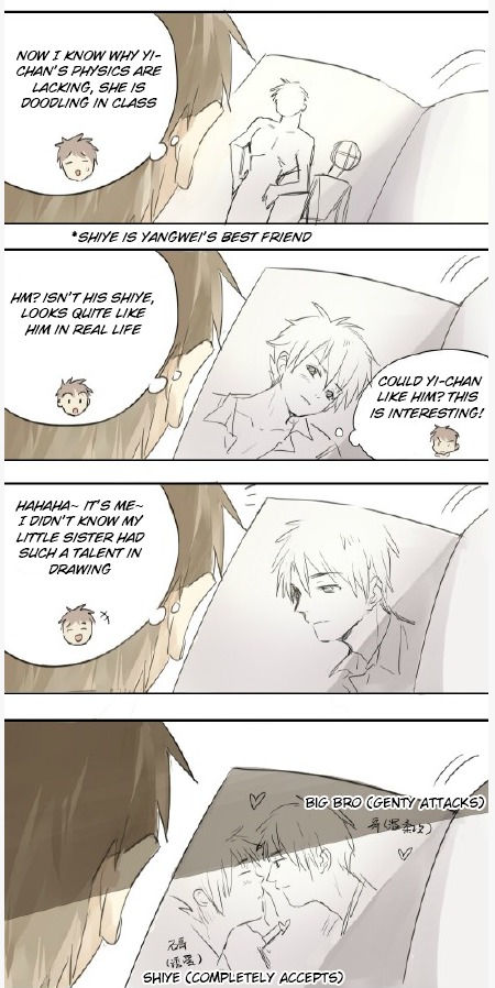 Otaku's Offspring Chapter 1 page 3 - Chapter 1