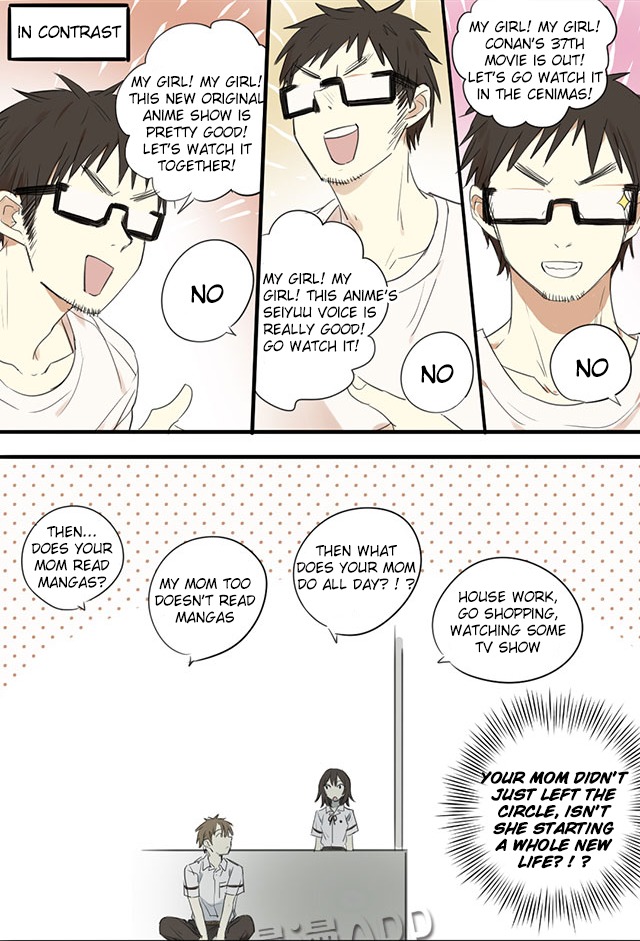 Otaku's Offspring Chapter 68 page 6 - Chapter 68