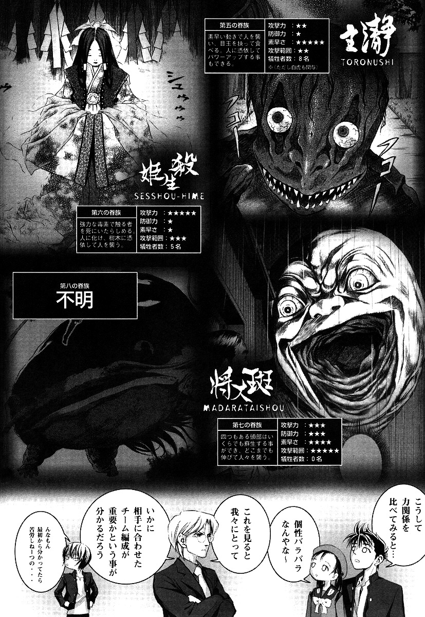 Otogi Matsuri Chapter 37 page 22 - Chapter 37: The Emptiness of the Heart