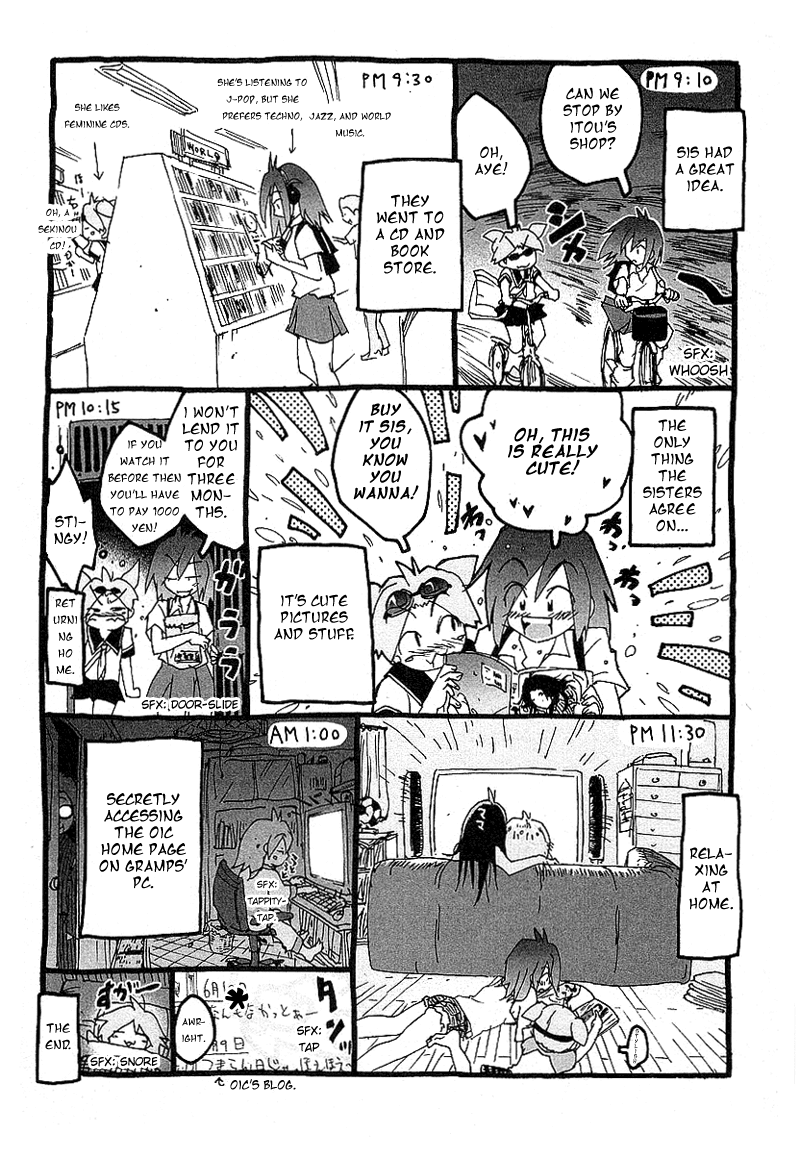 Otogi no Machi no Rena Chapter 26.5 page 6 - Chapter 26.5: Extra