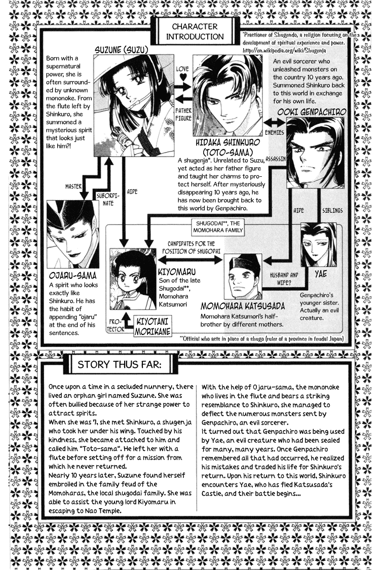Otogimoyou Ayanishiki Chapter 12 page 5 - Chapter 12 : Return part II