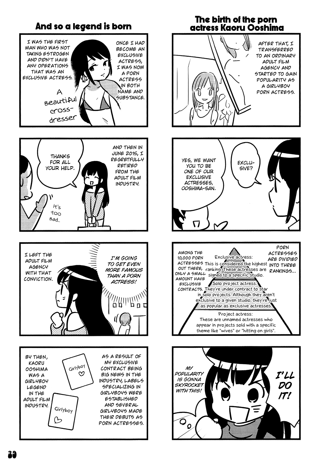 Otokonoko Doushi Renai Chuu. Chapter 2 page 20 - Chapter 2: The Making of Girlyboy Kaoru Ooshima