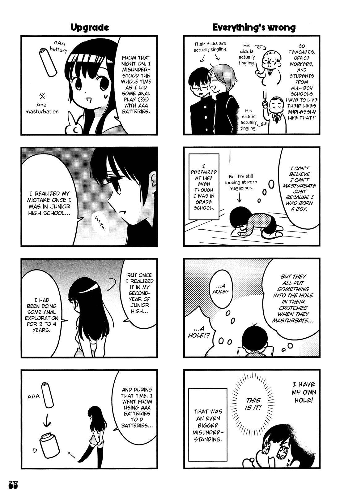 Otokonoko Doushi Renai Chuu. Chapter 2 page 6 - Chapter 2: The Making of Girlyboy Kaoru Ooshima