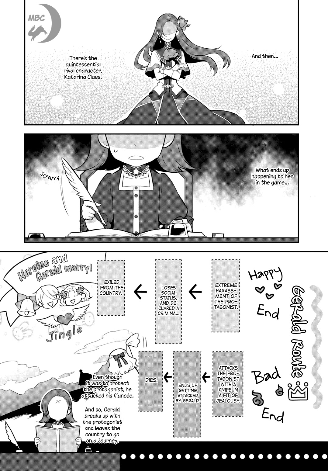 Otome Game no Hametsu Flag shika nai Akuyaku Reijou ni Tensei shite shimatta... Chapter 1 page 21 - Chapter 1