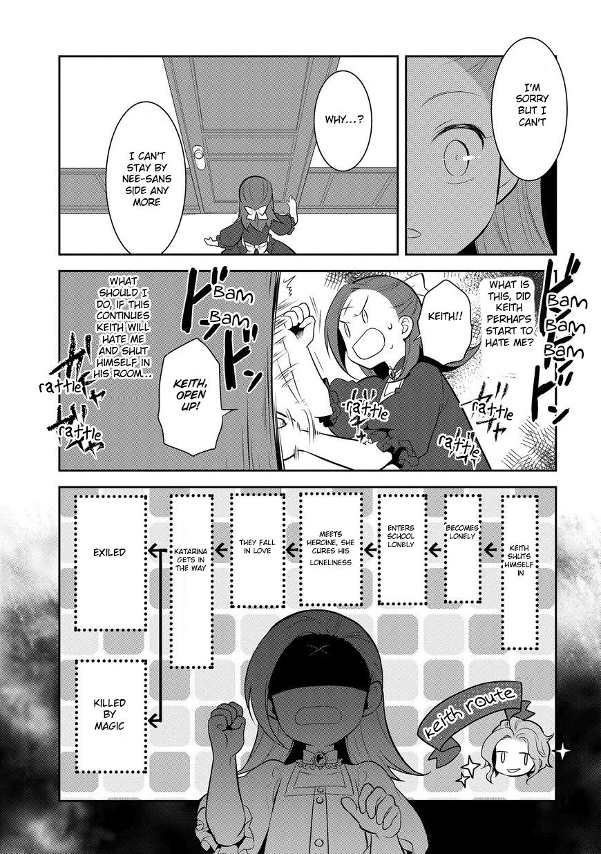 Otome Game no Hametsu Flag shika nai Akuyaku Reijou ni Tensei shite shimatta... Chapter 2 page 27 - Chapter 2