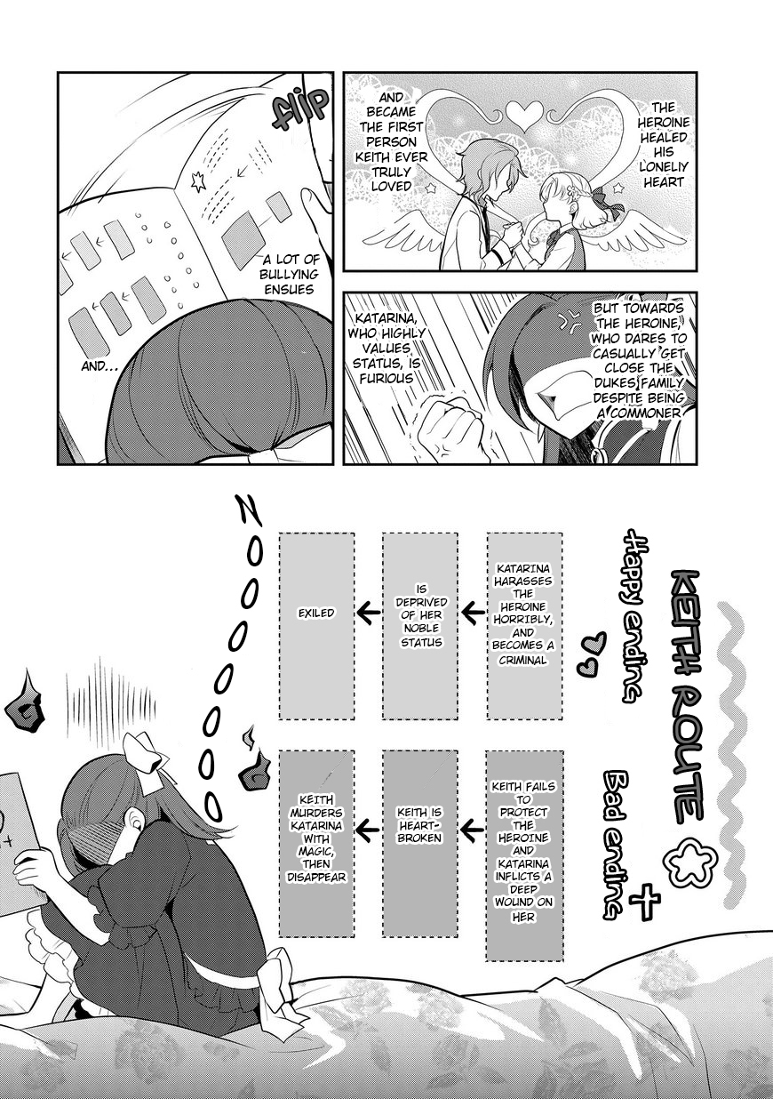 Otome Game no Hametsu Flag shika nai Akuyaku Reijou ni Tensei shite shimatta... Chapter 2 page 8 - Chapter 2