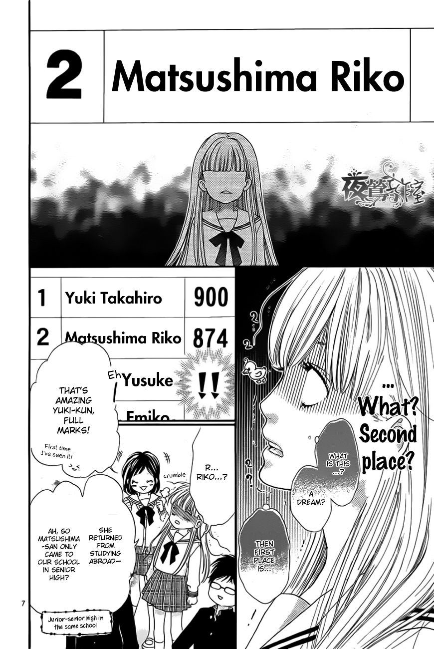 Otome Holic Chapter 1 page 9 - Chapter 1