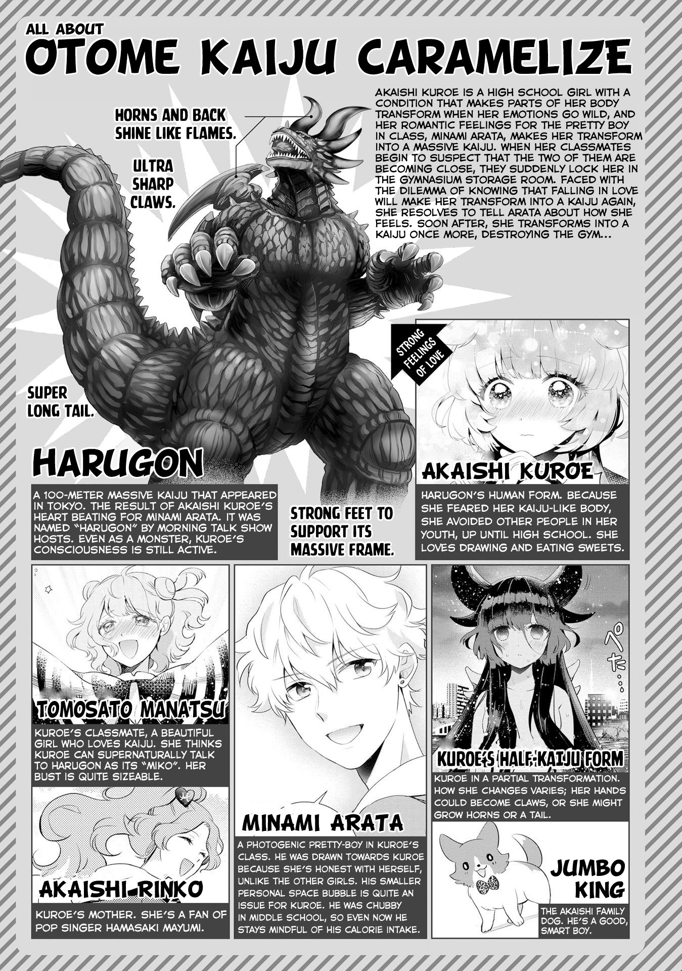 Otome Monster Caramelize Chapter 10.5 page 1 - Chapter 10.5: Volume 2 Extras